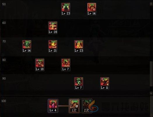 dnf手游剑豪技能怎么加点(图2) dnf手游剑豪技能怎么加点(图2)