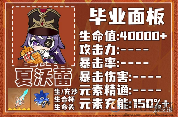 原神夏沃蕾毕业面板(图1) 原神夏沃蕾毕业面板(图1)