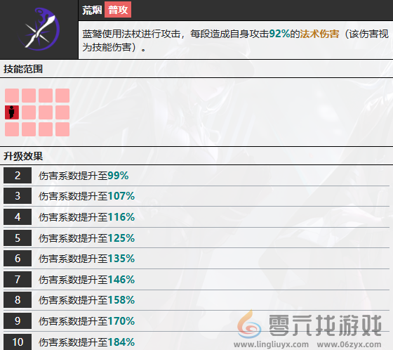 无期迷途蓝鹫技能介绍(图5) 无期迷途蓝鹫技能介绍(图5)