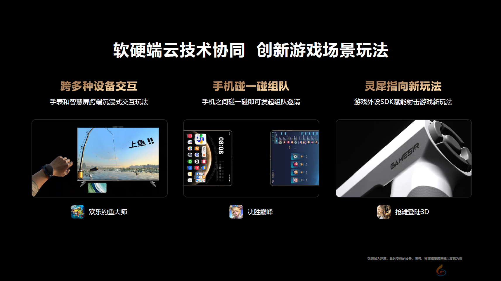 国产游戏称神的一年，再度升级的鸿蒙开启一个更好的2025(图4)