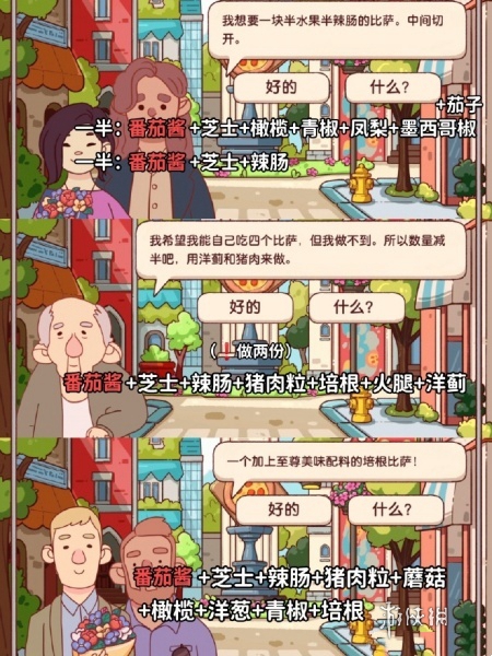 可口的比萨十周年餐车攻略大全(图12) 可口的比萨十周年餐车攻略大全(图12)