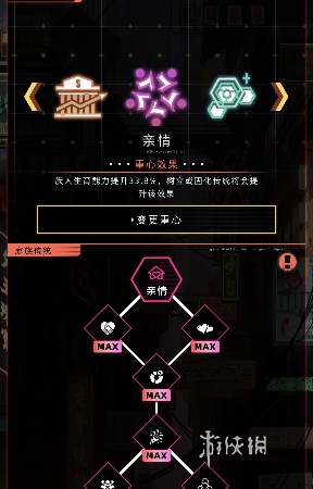 未来人生家族传统总加成是多少(图2) 未来人生家族传统总加成是多少(图2)