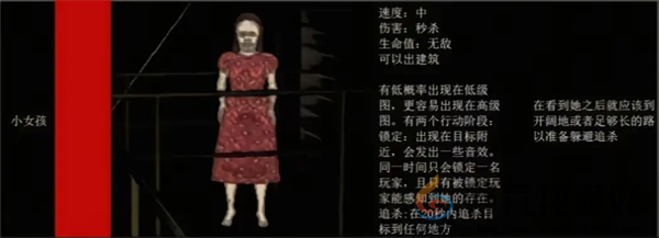 绝命公司怪物图鉴(图11) 绝命公司怪物图鉴(图11)