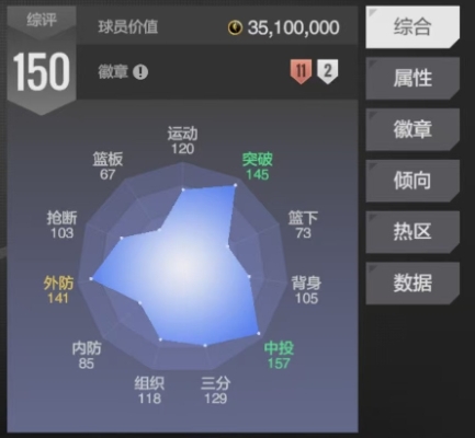 美职篮全明星布朗介绍(图4) 美职篮全明星布朗介绍(图4)