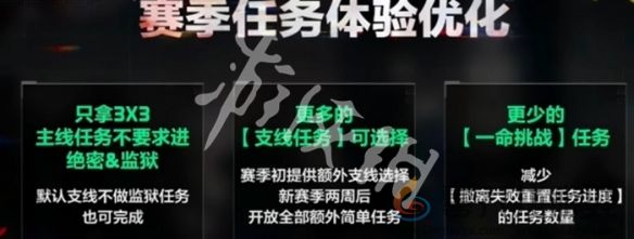 三角洲行动s7通行证购买建议(图4)